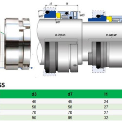 Uszczelnienie mechaniczne Grundfos Sarlin R-706SS 65, SIC/SIC, VITON, 304