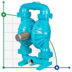 Pompa membranowa nierdzewna DP 30 SS/T
