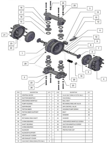 RUBY 025V-P-TVT-T pompa membranowa pneumatyczny