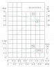 TKHWB 25/110-0.55/2 (4/15), 0,55 kW, AISI 304, 2900, Ex pozioma pompa ze stali nierdzewnej