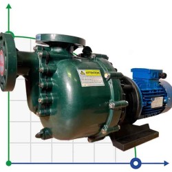 Pompa do roztworu siarczynu sodu QHB-40012 PVDF, 245 l/min, 12,5 m, 380 V, odśrodkowa samozasysająca