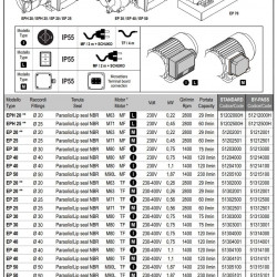 Pompa wirowa do opróżniania zęz LIVERANI EP 40, 120 l/min, MF/I 0,75 kW, 1400 rpm, 220 V, brąz