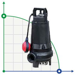 Pompa głębinowa Dreno AM 40/2/110 C. 219 z dwukanałowym wirnikiem
