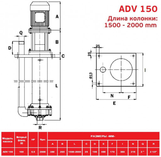 ADV 150/ΡΡ/2000/5.5HP/2800/BSP pionowy pompa odśrodkowa