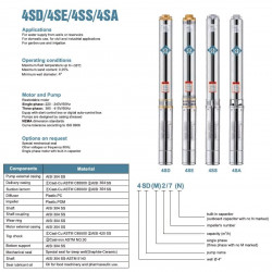 Pompa głębinowa 4SS4/42, Wyjście: 1 1/4 cala, 4kW, 380V