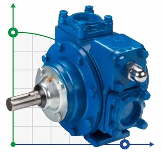 Pompa do biopaliw VANE PUMP YA-65 2,5 cala 500 l/min, 640 obr.