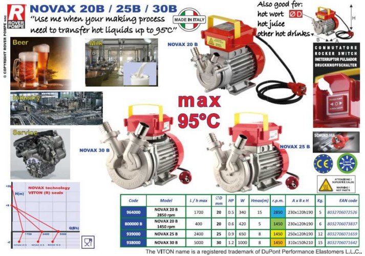 NOVAX 30B pompa do gorących cieczy do 95°C