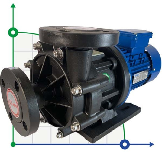 Pompa chemiczna ze sprzęgłem magnetycznym MP-HX-441 GFRPP, 330L/min, 19M, 380V, ABLE Motor