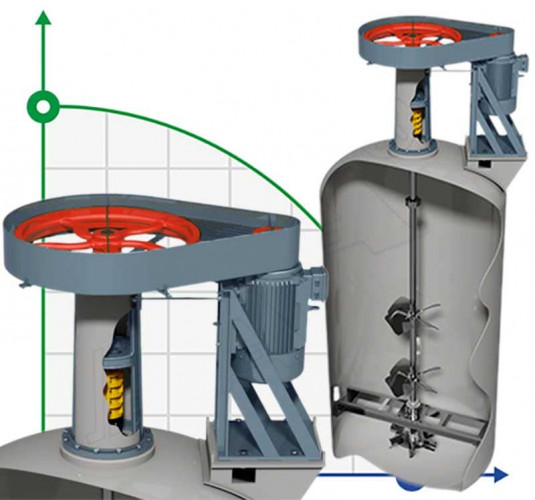 Mieszalnik mieszający GREATWALL MIXERS seria GMV z napędem pasowym o mocy do 360 kW 80~500 obr./min
