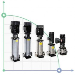CDLF 2-50, AISI 316, Ex pompa epiuratu (przeciwwybuchowa)