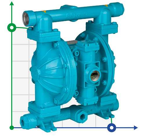Pompa membranowa nierdzewna DP 10 SS/T-V