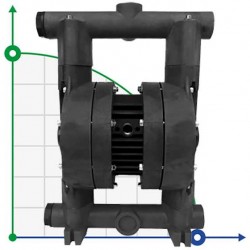 RUBY 040V-P-TVT-T  pompa membranowa pneumatyczny