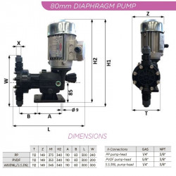 Pompa membranowa z silnikiem dozującym wodorotlenek sodu AQUA MSA, PP, 39 l/h, 12 bar, 0,37 kW, 380 V