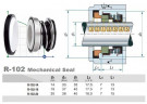 Uszczelnienie mechaniczne wału pompy R-102 18, CER/CAR, NBR, 304