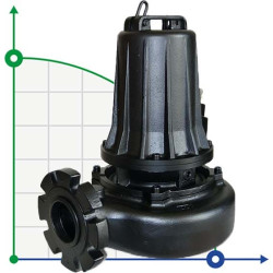Pompa głębinowa Dreno czyszczenie zbiorników AT-EX 100/4/173 C.255