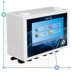 Sterownik eSelect B4 (pH, Rx, Cl, CD) 100-250V, na 4 parametrach