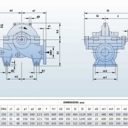 BSC4 250 710A, (1500) pompa z podwójnym wejściem