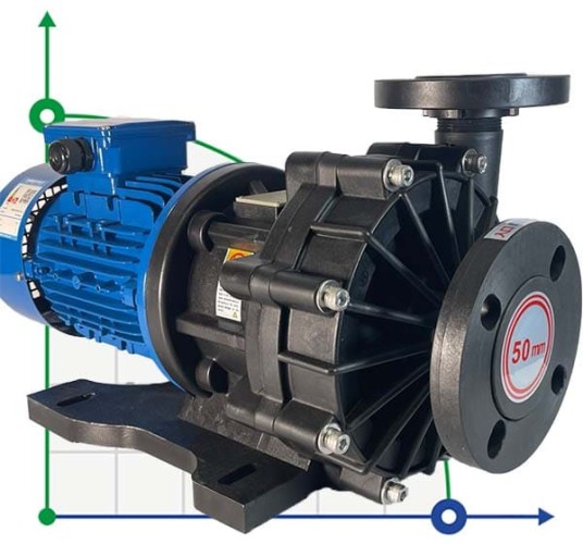 Pompa chemiczna z napędem magnetycznym MP-HX-542 GFRPP, 450L/min, 24,4m, 380V, silnik ABLE