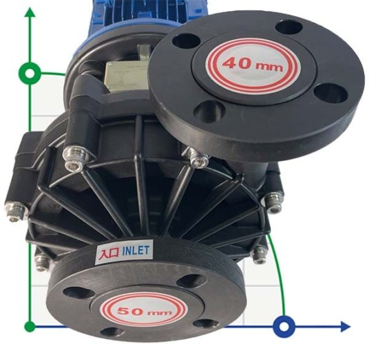 Pompa chemiczna z napędem magnetycznym MP-HX-542 GFRPP, 450L/min, 24,4m, 380V, silnik ABLE