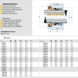 Uszczelnienie pompy wodnej mechaniczne R-560A 75, CAR/SIC, EPDM, 304