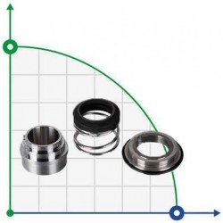 Uszczelnienie pompy Alfa Laval R-AL.LKHf 32, SIC/SIC, EPDM, 316