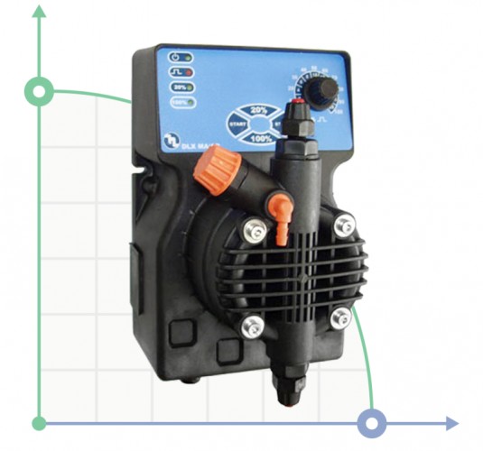 Pompa dozująca PDE DLX-MA/AD 20-3 230V/240V