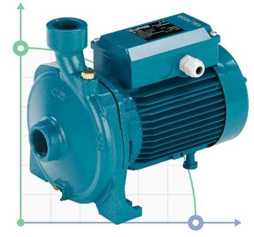Pompa odśrodkowa monoblokowa NM 50/20 A/C