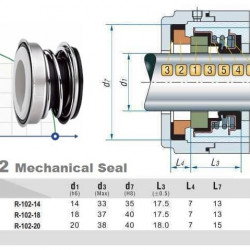 Uszczelnienie mechaniczne R-102 20, CER/CAR, NBR, 304