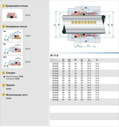 Pojedyncze uszczelnienie mechaniczne do pompy R-113 40, SIC/SIC, VITON, 304