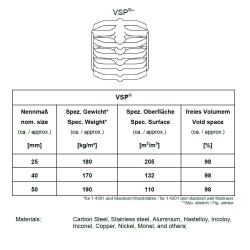 Pierścienie miedziane Mella Ring VSP-25-M, Copper, VFF