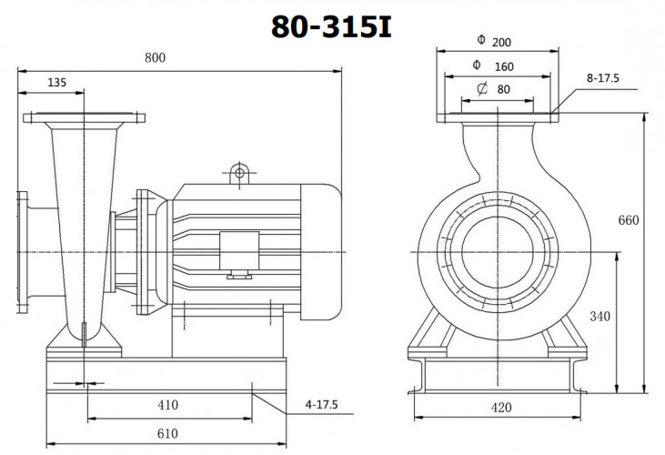BGWH 80-315(I) (50/32), 11kW, 1450 pompa ze stali nierdzewnej pozioma