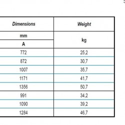 Pompa głębinowa M70-251-4, 220V