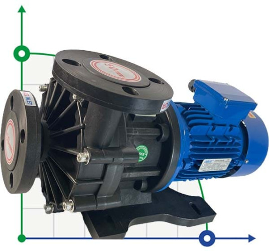 Pompa hermetyczna z napędem magnetycznym MP-HX-553 GFRPP, 510L/min, 30,6m, 380V, ABLE Motor