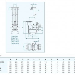 Sprzęgło automatyczne Dreno Typ B8