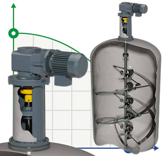 Mieszalnik mieszający serii GREATWALL MIXERS GMR z przekładnią zamontowaną pod kątem prostym o mocy do 1100 kW 1~350 obr./min.