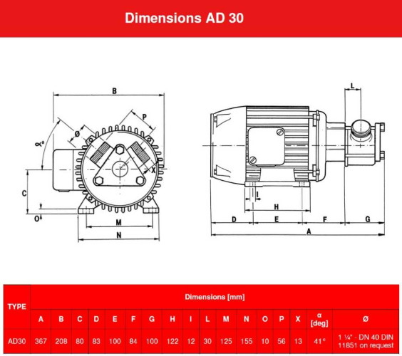Pompa wirowa AlphaDynamic AD30/01/TR/DRP 0,75 kW na wózku, z zabezpieczeniem przed suchobiegiem