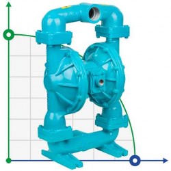 Pompa membranowa nierdzewna DP 20 SS/T-V