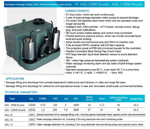 Podnośnik KNS solo do domków letniskowych i domów prywatnych z dwiema pompami i panelem sterowania AIZL-750W Double, 18/11,5, 0,75 kW, 220 V, 2800 obr
