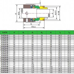 Uszczelnienie pompy R-H7N 48, SIC/SIC, VITON, 304, G9