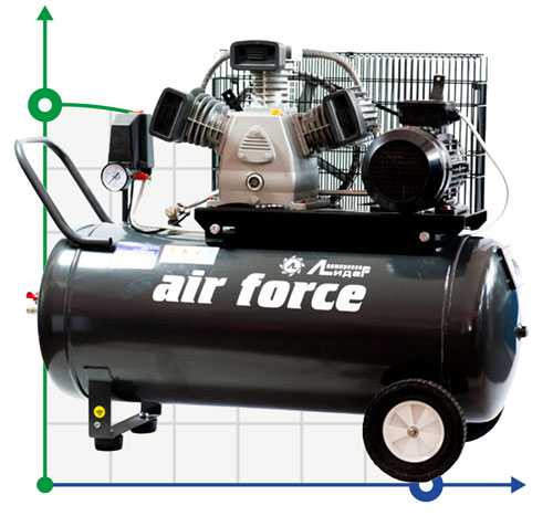 Sprężarka tłokowa Lider VKP LB-440-10-100