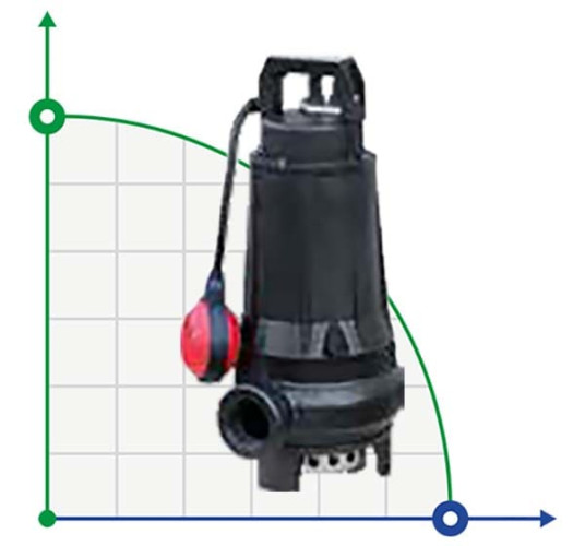 Pompa szamba Dreno AT 40/2/110 C. 219 TG z dwukanałowym wirnikiem