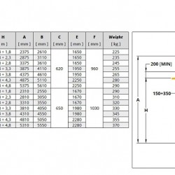 Veneroni LVTM 15/900, 2,5m, 576 m3/h pompa pionowa z WOM i śrubą mieszającą
