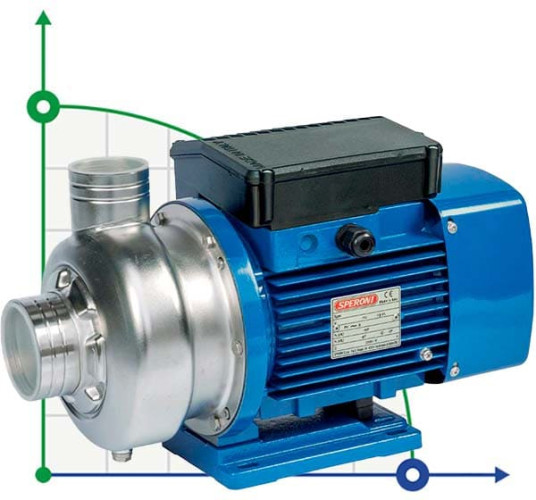 Pompa Speroni WX 500-A/ 2,2 kW