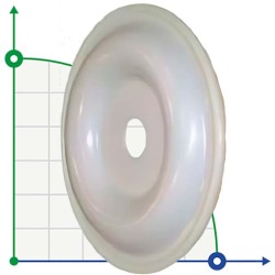 Membrana z PTFE, pompa MICROBOXER