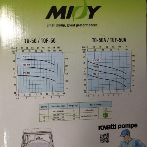 Pompa napędzana przez WOM ciągnika Rovatti T0-50 R.7.77-1