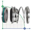 Uszczelnienie pompy R-T2 1.1/8, SIC/SIC, VITON, 304
