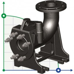 Sprzęgło automatyczne Dreno Typ B9