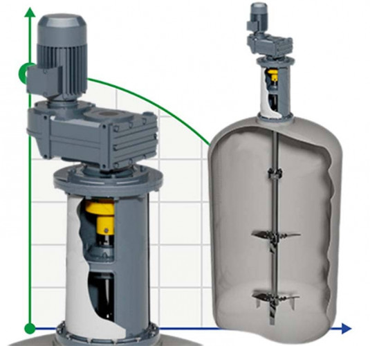 Mieszalnik GREATWALL MIXERS seria GMP z wałem równoległym moc do 315 kW 1~400 obr./min