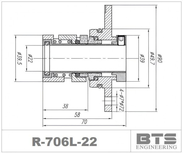 Uszczelnienie kasetowe R-706L 22, SIC/SIC, EPDM, 304 do pompy GRUNDFOS