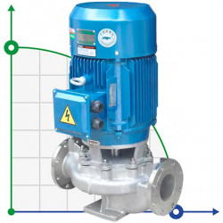 Pompa liniowa IHG TKHG 100/110-1.1/4 (44.6/4), 1,1 kW, stal nierdzewna AISI 304, 1450